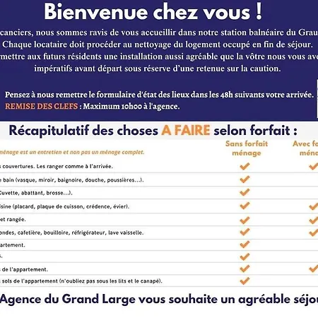 شقة Aubanel, T2 Proche Centre Et Plage, 5 Couchages, Climatise. لو غراو دو روا